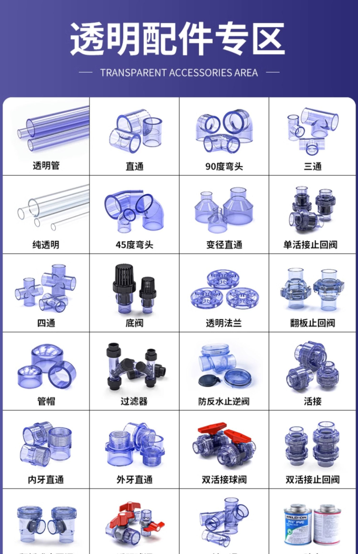 UPVC透明管件 Y型過(guò)濾器(圖5)